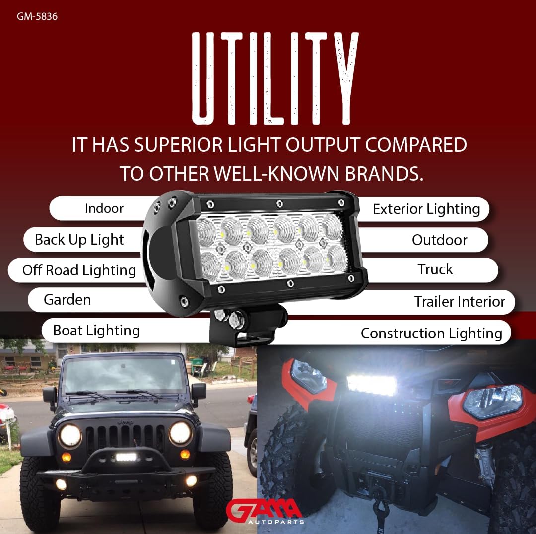 36W LED Flood Work Light (12V/24V, IP67)